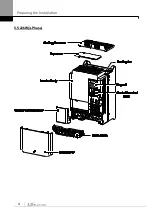 Preview for 13 page of LS ELECTRIC LSLV-S100 Series User Manual