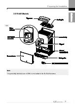 Preview for 14 page of LS ELECTRIC LSLV-S100 Series User Manual