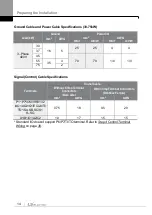 Preview for 23 page of LS ELECTRIC LSLV-S100 Series User Manual