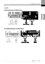 Preview for 42 page of LS ELECTRIC LSLV-S100 Series User Manual