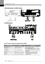 Preview for 43 page of LS ELECTRIC LSLV-S100 Series User Manual