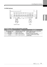 Preview for 44 page of LS ELECTRIC LSLV-S100 Series User Manual