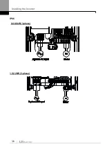 Preview for 45 page of LS ELECTRIC LSLV-S100 Series User Manual