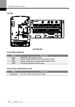 Preview for 49 page of LS ELECTRIC LSLV-S100 Series User Manual