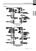 Preview for 50 page of LS ELECTRIC LSLV-S100 Series User Manual