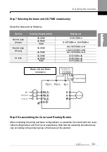 Preview for 62 page of LS ELECTRIC LSLV-S100 Series User Manual