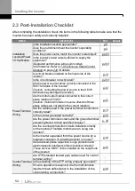 Preview for 63 page of LS ELECTRIC LSLV-S100 Series User Manual