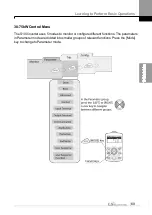 Preview for 78 page of LS ELECTRIC LSLV-S100 Series User Manual