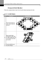 Preview for 83 page of LS ELECTRIC LSLV-S100 Series User Manual