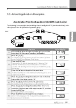 Preview for 94 page of LS ELECTRIC LSLV-S100 Series User Manual