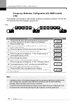 Preview for 95 page of LS ELECTRIC LSLV-S100 Series User Manual