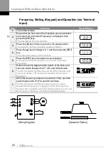 Preview for 99 page of LS ELECTRIC LSLV-S100 Series User Manual