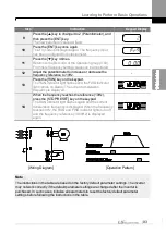 Preview for 102 page of LS ELECTRIC LSLV-S100 Series User Manual