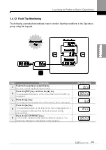 Preview for 104 page of LS ELECTRIC LSLV-S100 Series User Manual