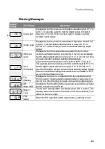 Preview for 198 page of LS ELECTRIC LSLV-S100 Series User Manual