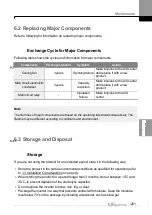 Preview for 210 page of LS ELECTRIC LSLV-S100 Series User Manual