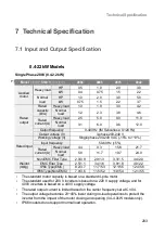 Preview for 212 page of LS ELECTRIC LSLV-S100 Series User Manual