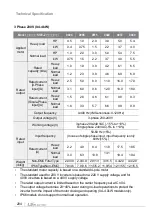 Preview for 213 page of LS ELECTRIC LSLV-S100 Series User Manual