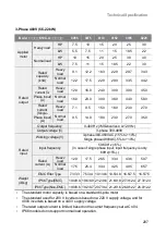 Preview for 216 page of LS ELECTRIC LSLV-S100 Series User Manual