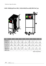 Preview for 223 page of LS ELECTRIC LSLV-S100 Series User Manual