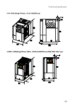 Preview for 224 page of LS ELECTRIC LSLV-S100 Series User Manual