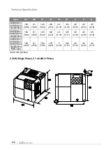 Preview for 225 page of LS ELECTRIC LSLV-S100 Series User Manual