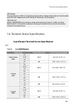 Preview for 240 page of LS ELECTRIC LSLV-S100 Series User Manual