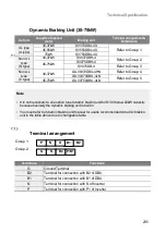 Preview for 244 page of LS ELECTRIC LSLV-S100 Series User Manual