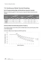 Preview for 249 page of LS ELECTRIC LSLV-S100 Series User Manual