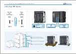 Предварительный просмотр 3 страницы LS ELECTRIC Metasol 1600A Instruction Manual