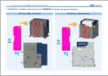 Предварительный просмотр 8 страницы LS ELECTRIC Metasol 1600A Instruction Manual