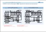 Предварительный просмотр 16 страницы LS ELECTRIC Metasol 1600A Instruction Manual