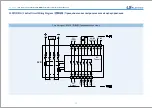 Предварительный просмотр 18 страницы LS ELECTRIC Metasol 1600A Instruction Manual