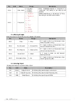 Предварительный просмотр 17 страницы LS ELECTRIC SV-iP5A Series User Manual