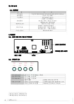 Предварительный просмотр 22 страницы LS ELECTRIC SV-iP5A Series User Manual