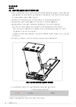 Предварительный просмотр 24 страницы LS ELECTRIC SV-iP5A Series User Manual