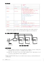 Предварительный просмотр 26 страницы LS ELECTRIC SV-iP5A Series User Manual