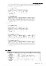 Предварительный просмотр 29 страницы LS ELECTRIC SV-iP5A Series User Manual