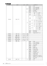 Предварительный просмотр 32 страницы LS ELECTRIC SV-iP5A Series User Manual