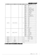 Предварительный просмотр 33 страницы LS ELECTRIC SV-iP5A Series User Manual