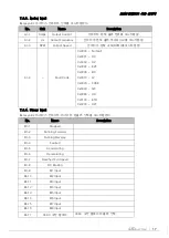 Предварительный просмотр 35 страницы LS ELECTRIC SV-iP5A Series User Manual