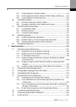 Предварительный просмотр 10 страницы LS ELECTRIC SV-iS7 Series User Manual