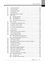 Предварительный просмотр 12 страницы LS ELECTRIC SV-iS7 Series User Manual