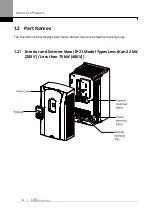 Предварительный просмотр 21 страницы LS ELECTRIC SV-iS7 Series User Manual