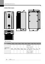 Предварительный просмотр 47 страницы LS ELECTRIC SV-iS7 Series User Manual