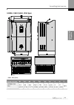 Предварительный просмотр 48 страницы LS ELECTRIC SV-iS7 Series User Manual