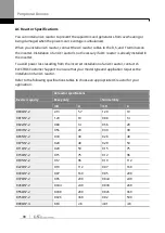 Предварительный просмотр 107 страницы LS ELECTRIC SV-iS7 Series User Manual