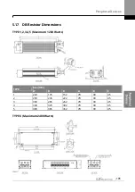 Предварительный просмотр 122 страницы LS ELECTRIC SV-iS7 Series User Manual