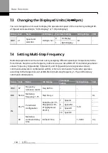 Предварительный просмотр 171 страницы LS ELECTRIC SV-iS7 Series User Manual