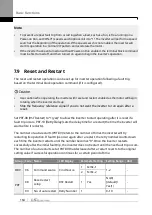 Предварительный просмотр 181 страницы LS ELECTRIC SV-iS7 Series User Manual